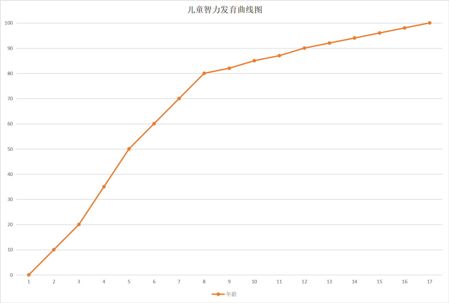 九游会·J9 - 中国官方网站|真人游戏第一品牌
创始人胡雨晴：感统是打开儿童成长的金钥匙