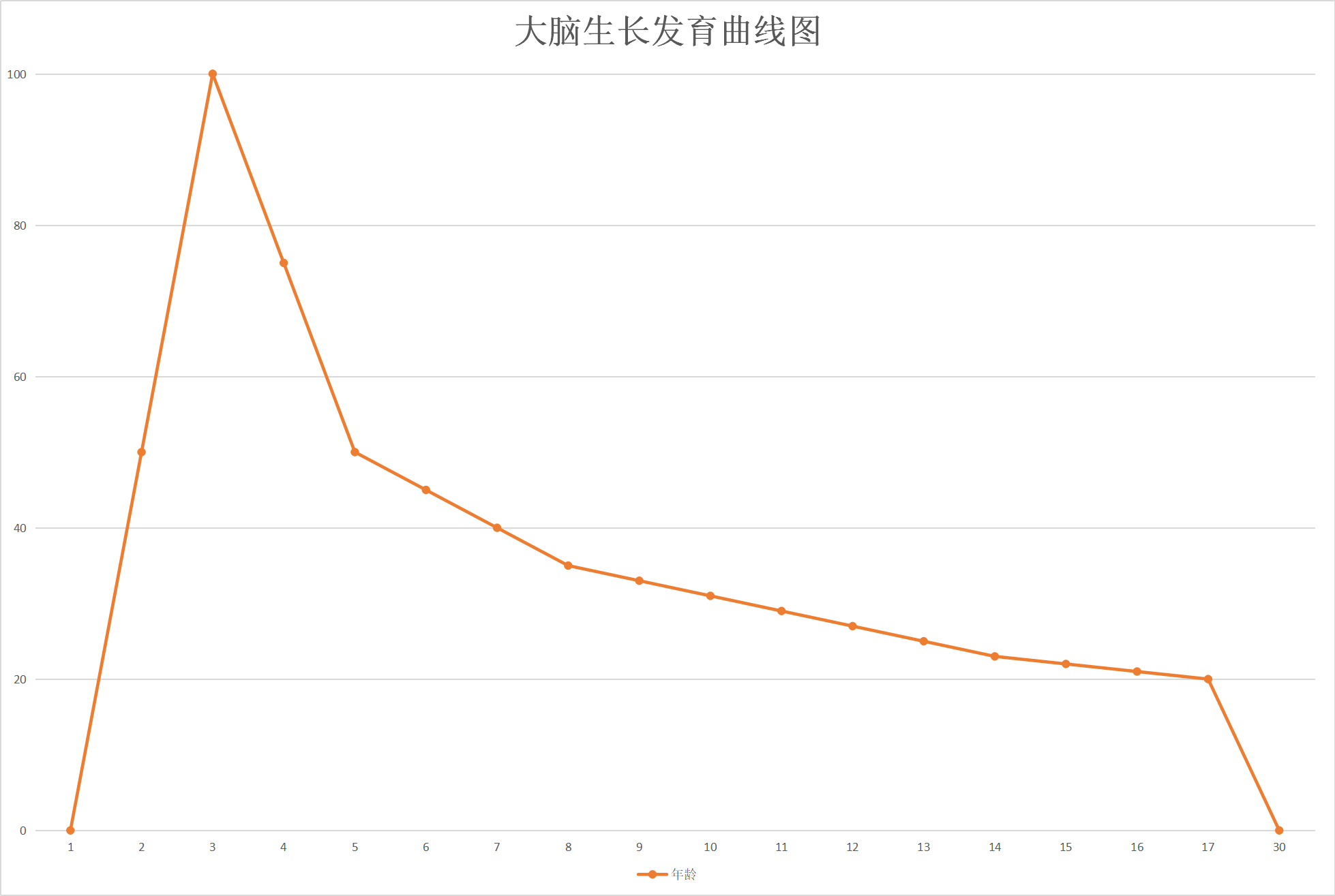 九游会·J9 - 中国官方网站|真人游戏第一品牌
创始人胡雨晴：感统是打开儿童成长的金钥匙